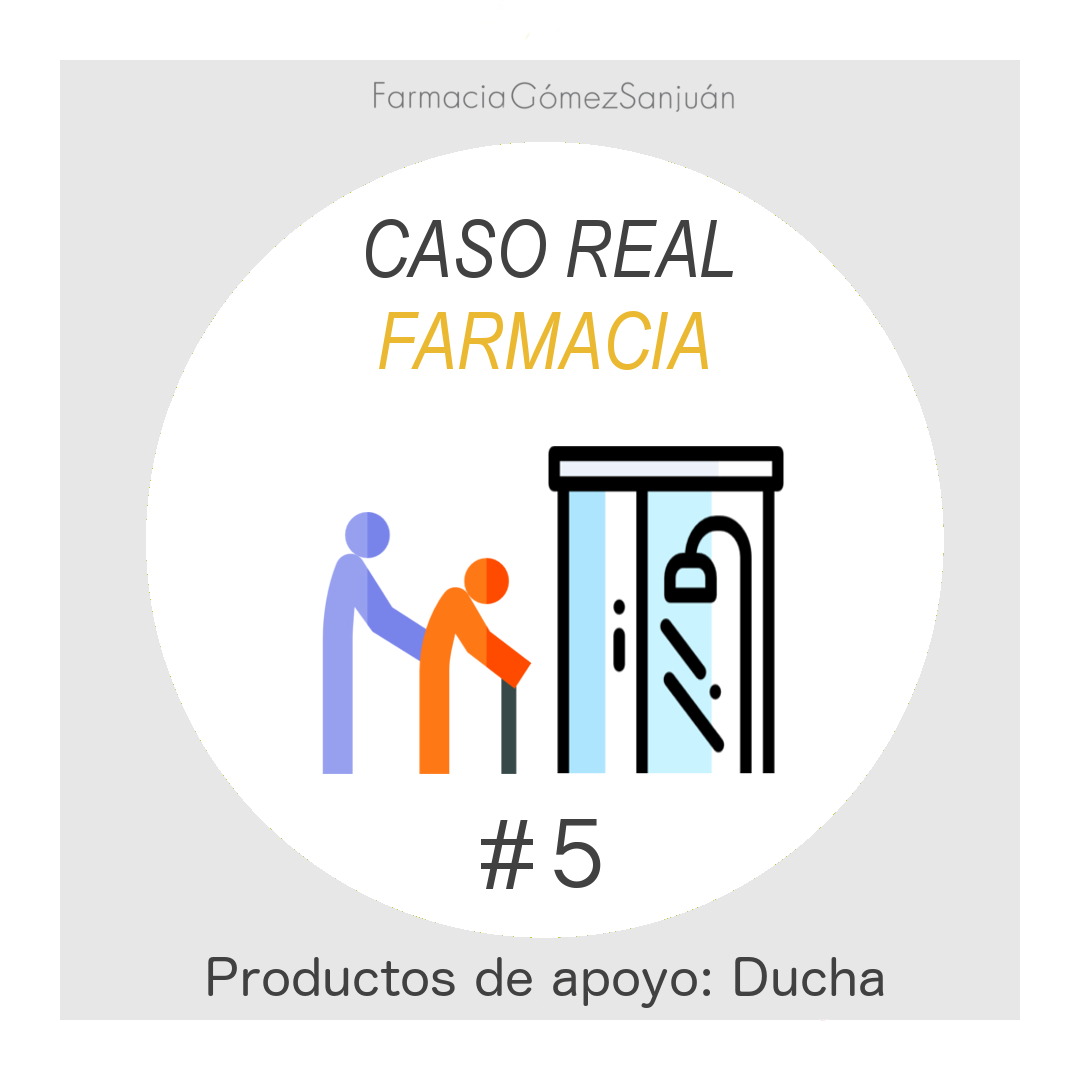 Caso Real Farmacia #5 Productos de poyo: Ducha