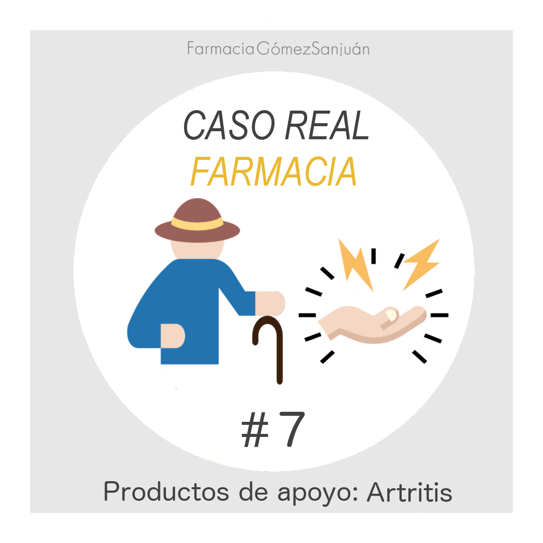 Caso Real Farmacia #7 Productos de apoyo: Artritis