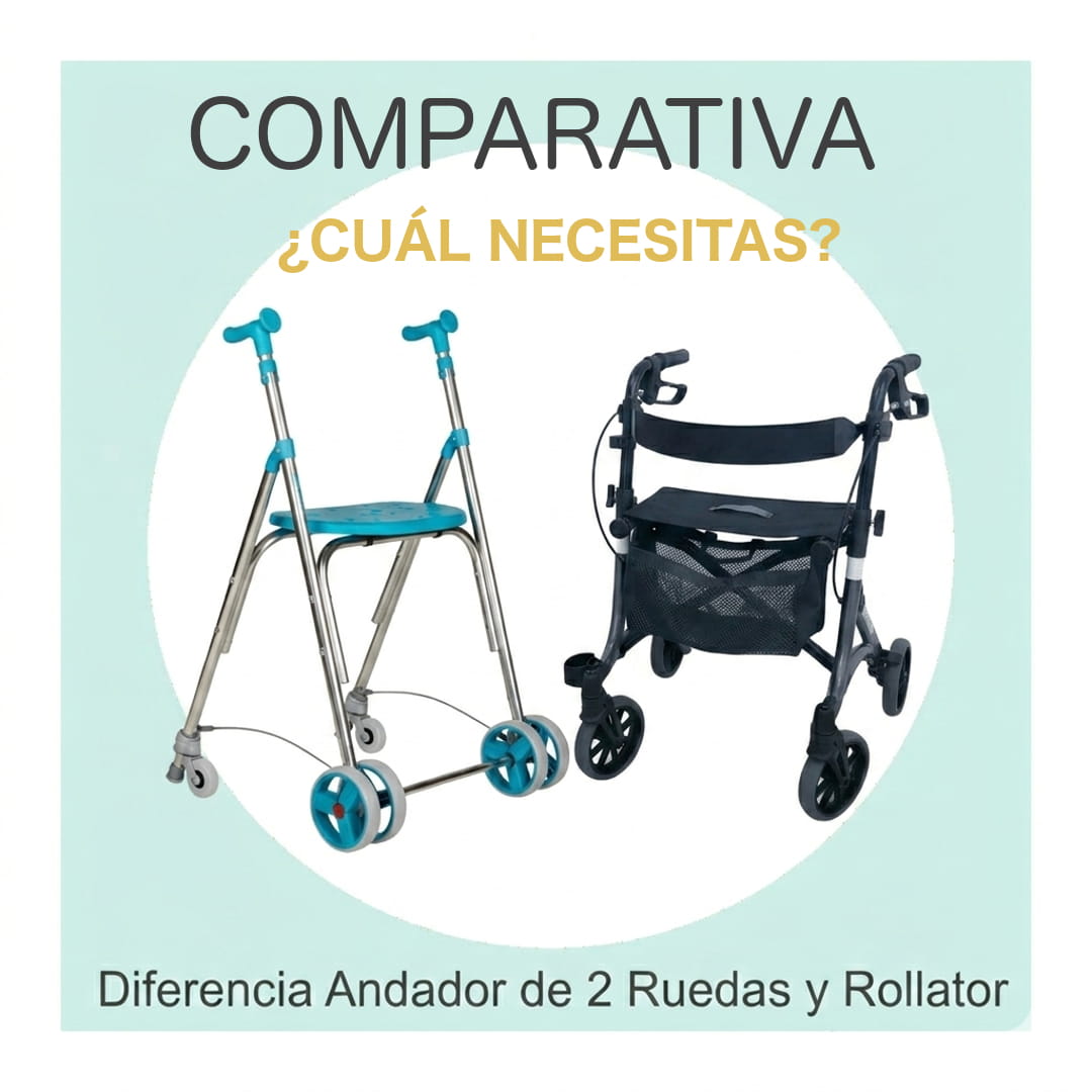 Diferencia entre Andador de 2 Ruedas y Rollator: ¿Cuál Necesitas?